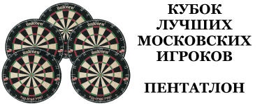 Закрытый московский пентатлон 2015